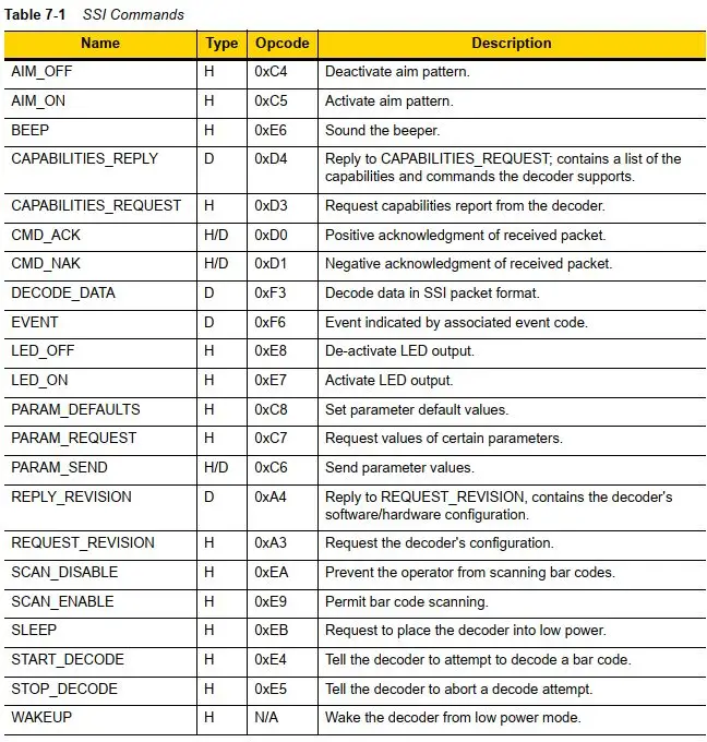 斑馬掃描槍使用串口指令控制Zebra掃描槍