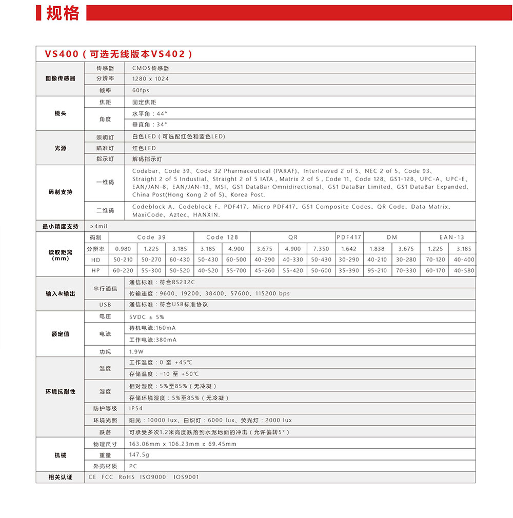 威碼視-vs402-VS400-3